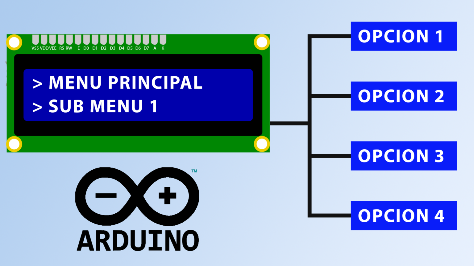 Como hacer MENU de OPCIONES con pantalla LCD y pulsadores en arduino